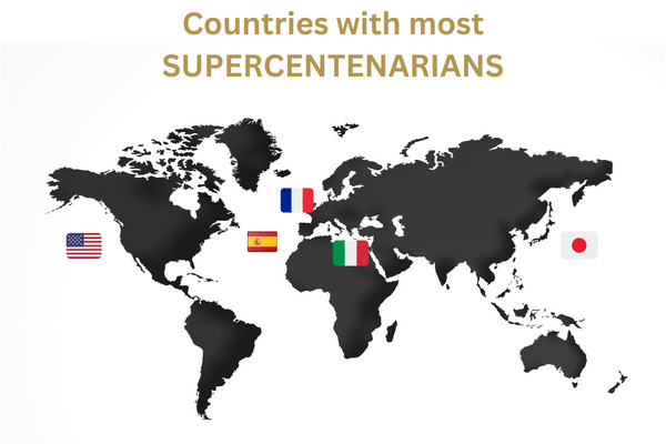 which country has the longest life expectancy?